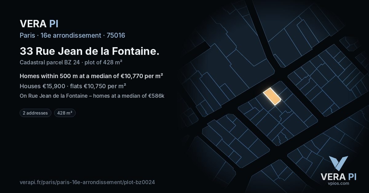 33 Rue Jean de la Fontaine, 16e arrondissement at night – the plot lit, the parcels around coloured by the prices near them