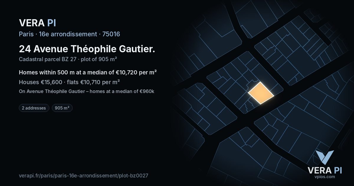 24 Avenue Théophile Gautier, 16e arrondissement at night – the plot lit, the parcels around coloured by the prices near them