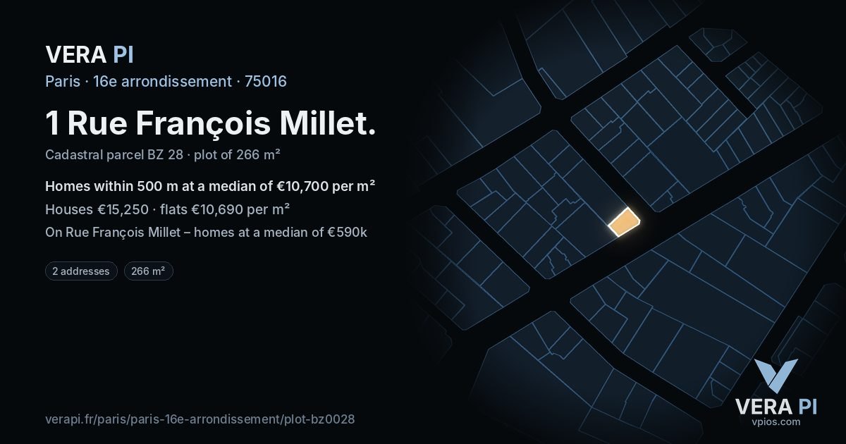 1 Rue François Millet, 16e arrondissement at night – the plot lit, the parcels around coloured by the prices near them