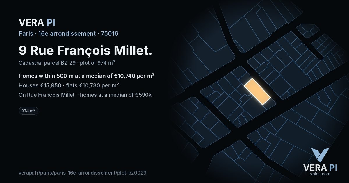 9 Rue François Millet, 16e arrondissement at night – the plot lit, the parcels around coloured by the prices near them