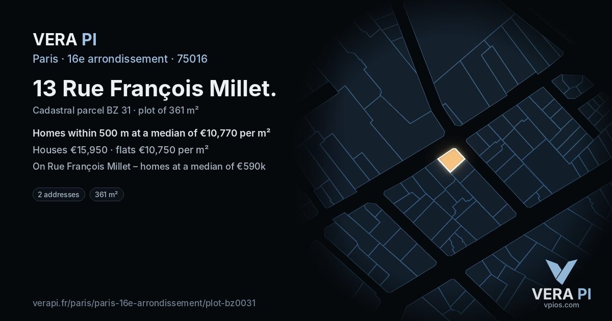 13 Rue François Millet, 16e arrondissement at night – the plot lit, the parcels around coloured by the prices near them