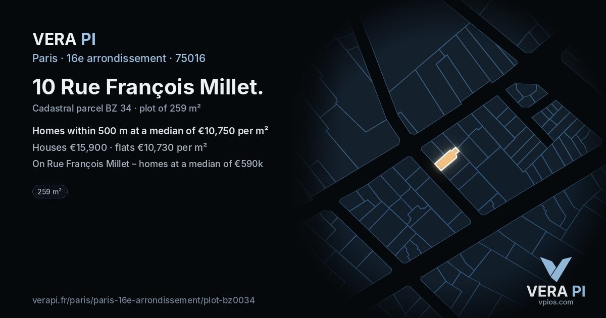 10 Rue François Millet, 16e arrondissement at night – the plot lit, the parcels around coloured by the prices near them