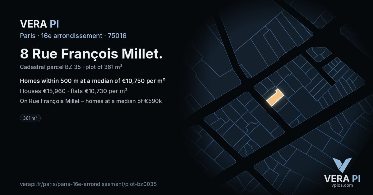 8 Rue François Millet, 16e arrondissement at night – the plot lit, the parcels around coloured by the prices near them