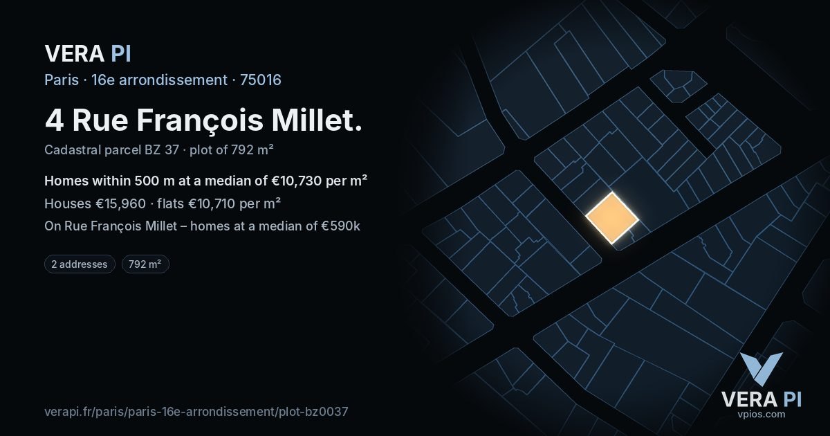 4 Rue François Millet, 16e arrondissement at night – the plot lit, the parcels around coloured by the prices near them