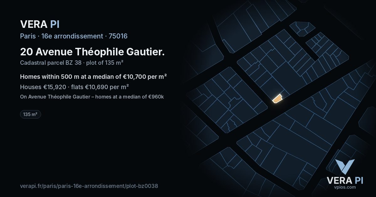 20 Avenue Théophile Gautier, 16e arrondissement at night – the plot lit, the parcels around coloured by the prices near them
