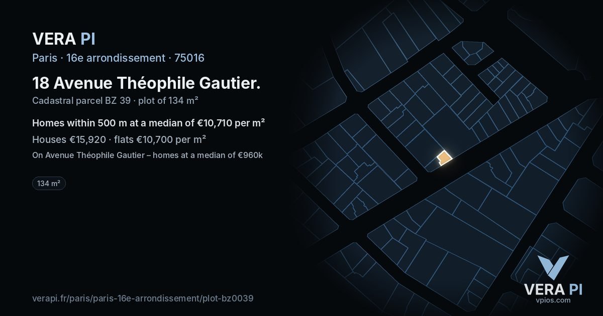 18 Avenue Théophile Gautier, 16e arrondissement at night – the plot lit, the parcels around coloured by the prices near them