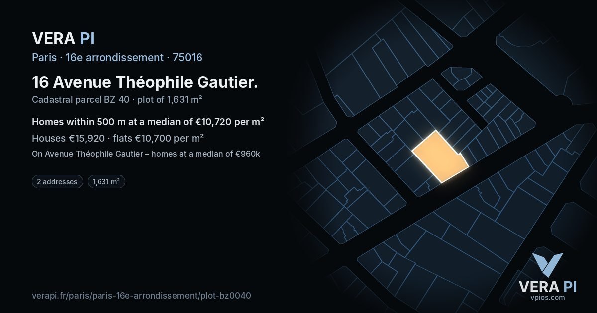 16 Avenue Théophile Gautier, 16e arrondissement at night – the plot lit, the parcels around coloured by the prices near them