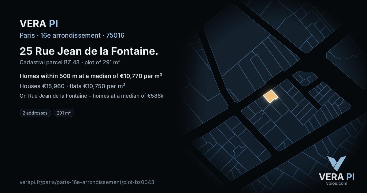 25 Rue Jean de la Fontaine, 16e arrondissement at night – the plot lit, the parcels around coloured by the prices near them