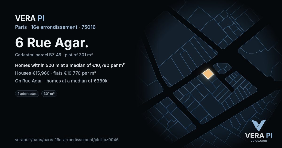 6 Rue Agar, 16e arrondissement at night – the plot lit, the parcels around coloured by the prices near them
