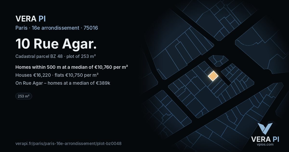 10 Rue Agar, 16e arrondissement at night – the plot lit, the parcels around coloured by the prices near them