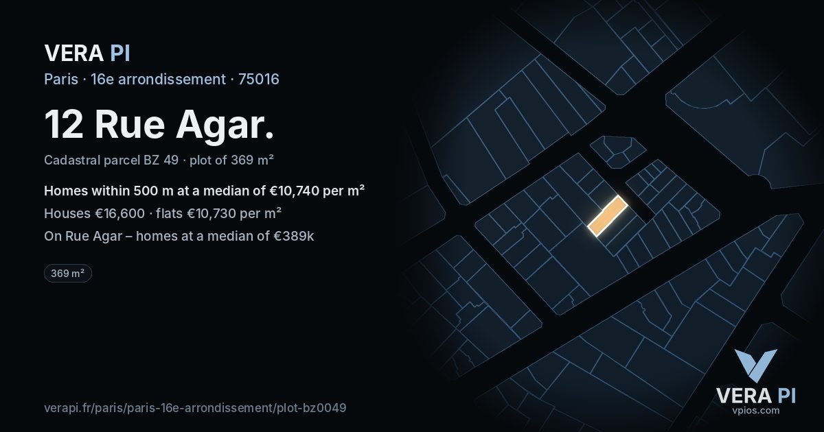 12 Rue Agar, 16e arrondissement at night – the plot lit, the parcels around coloured by the prices near them