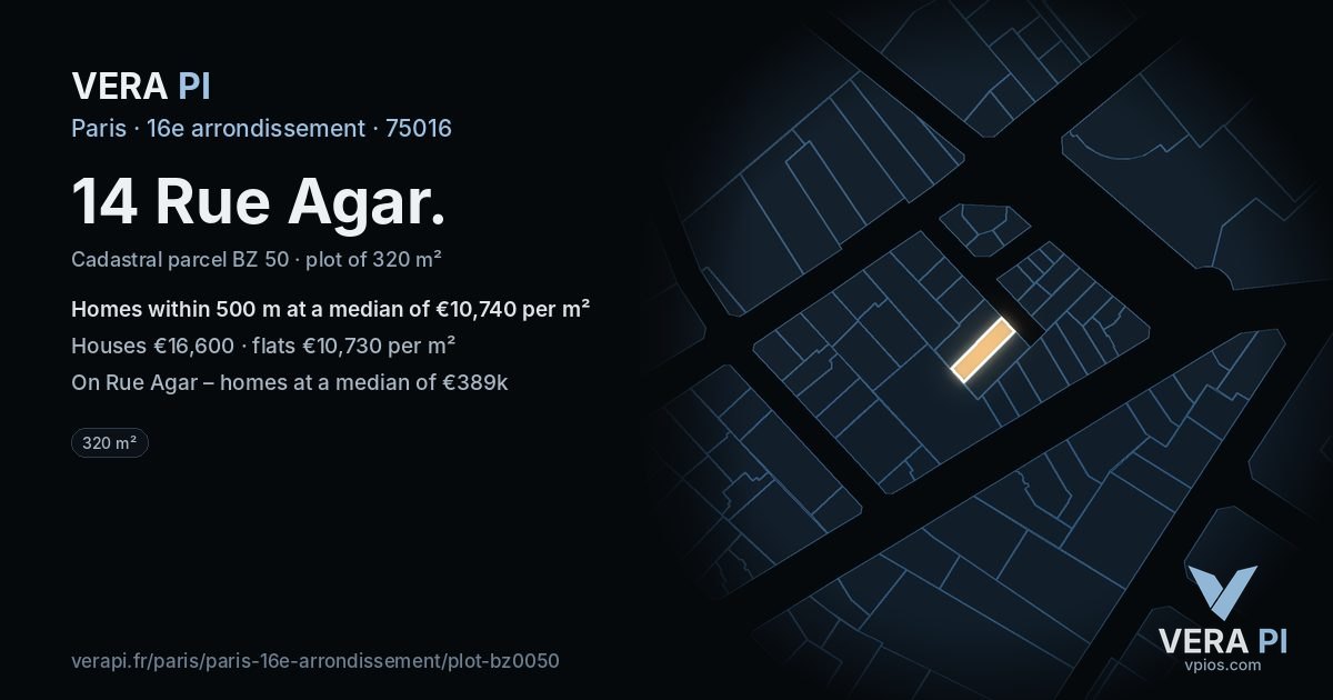 14 Rue Agar, 16e arrondissement at night – the plot lit, the parcels around coloured by the prices near them