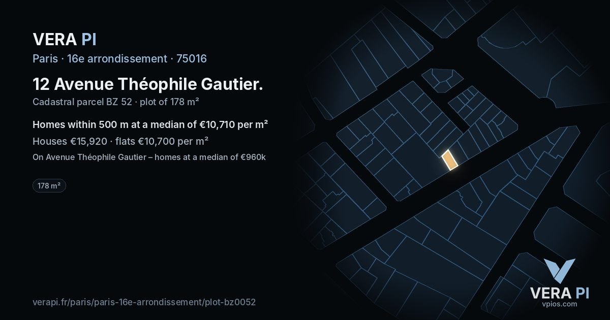 12 Avenue Théophile Gautier, 16e arrondissement at night – the plot lit, the parcels around coloured by the prices near them