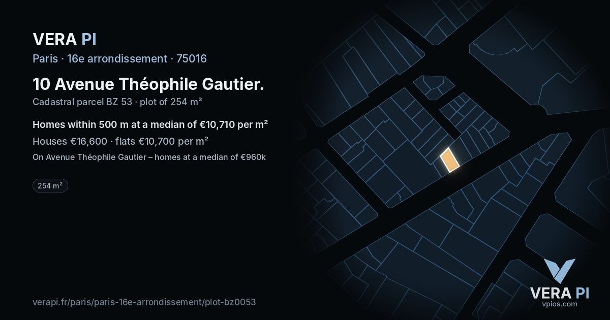 10 Avenue Théophile Gautier, 16e arrondissement at night – the plot lit, the parcels around coloured by the prices near them