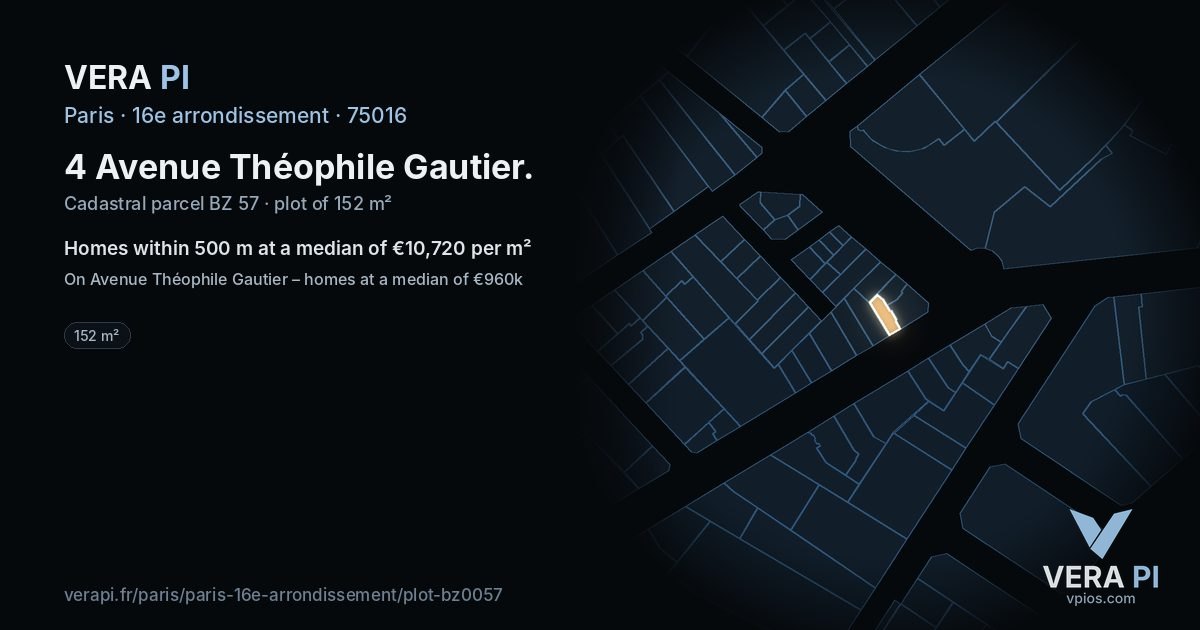 4 Avenue Théophile Gautier, 16e arrondissement at night – the plot lit, the parcels around coloured by the prices near them
