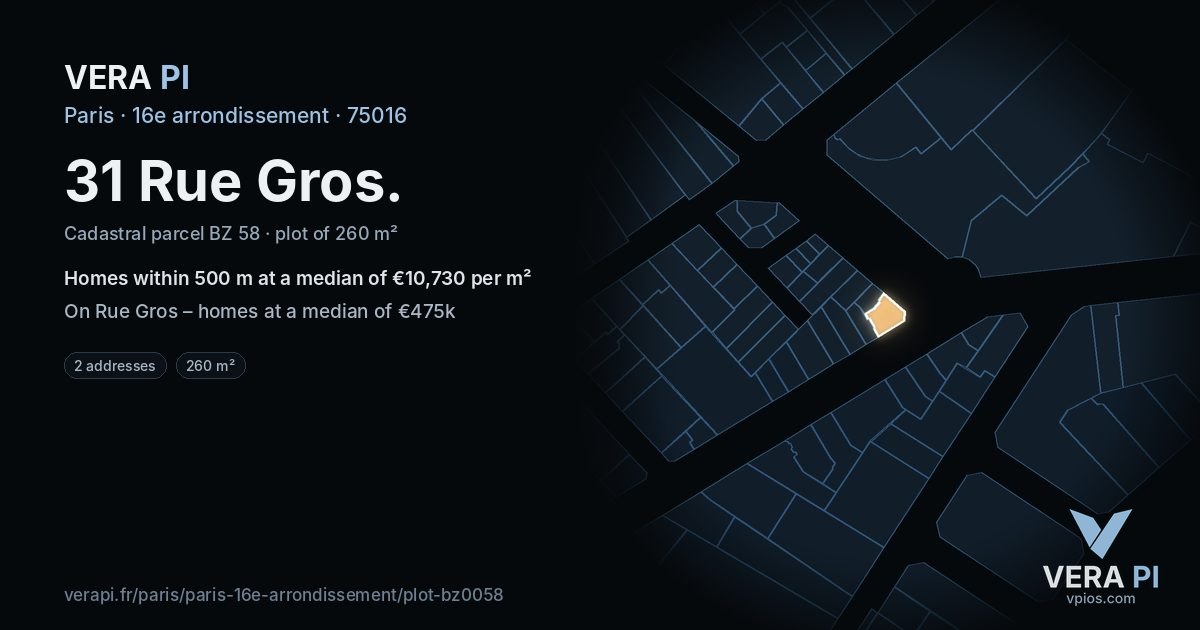 31 Rue Gros, 16e arrondissement at night – the plot lit, the parcels around coloured by the prices near them