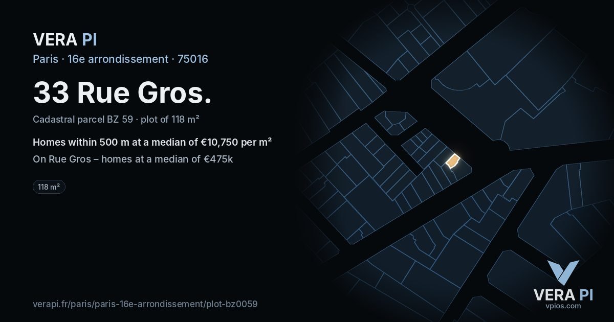 33 Rue Gros, 16e arrondissement at night – the plot lit, the parcels around coloured by the prices near them