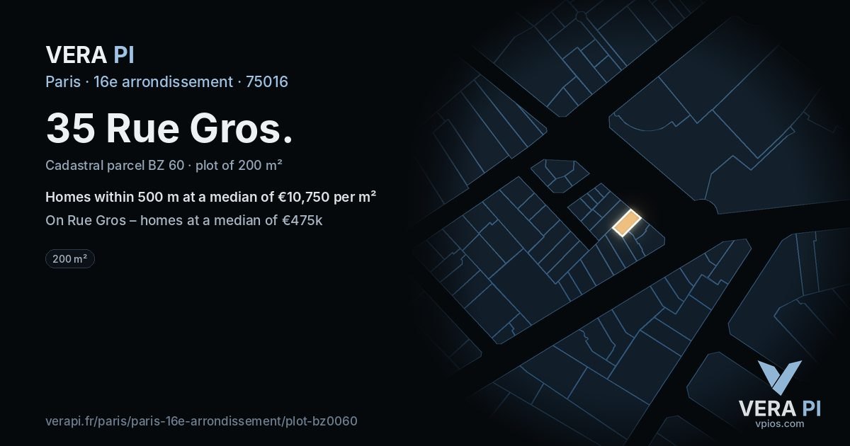 35 Rue Gros, 16e arrondissement at night – the plot lit, the parcels around coloured by the prices near them