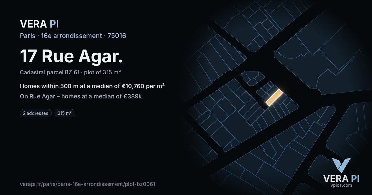 17 Rue Agar, 16e arrondissement at night – the plot lit, the parcels around coloured by the prices near them