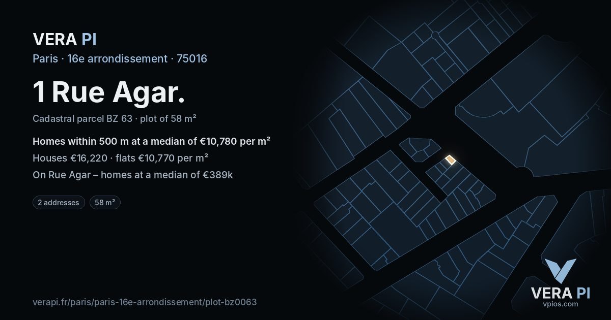 1 Rue Agar, 16e arrondissement at night – the plot lit, the parcels around coloured by the prices near them
