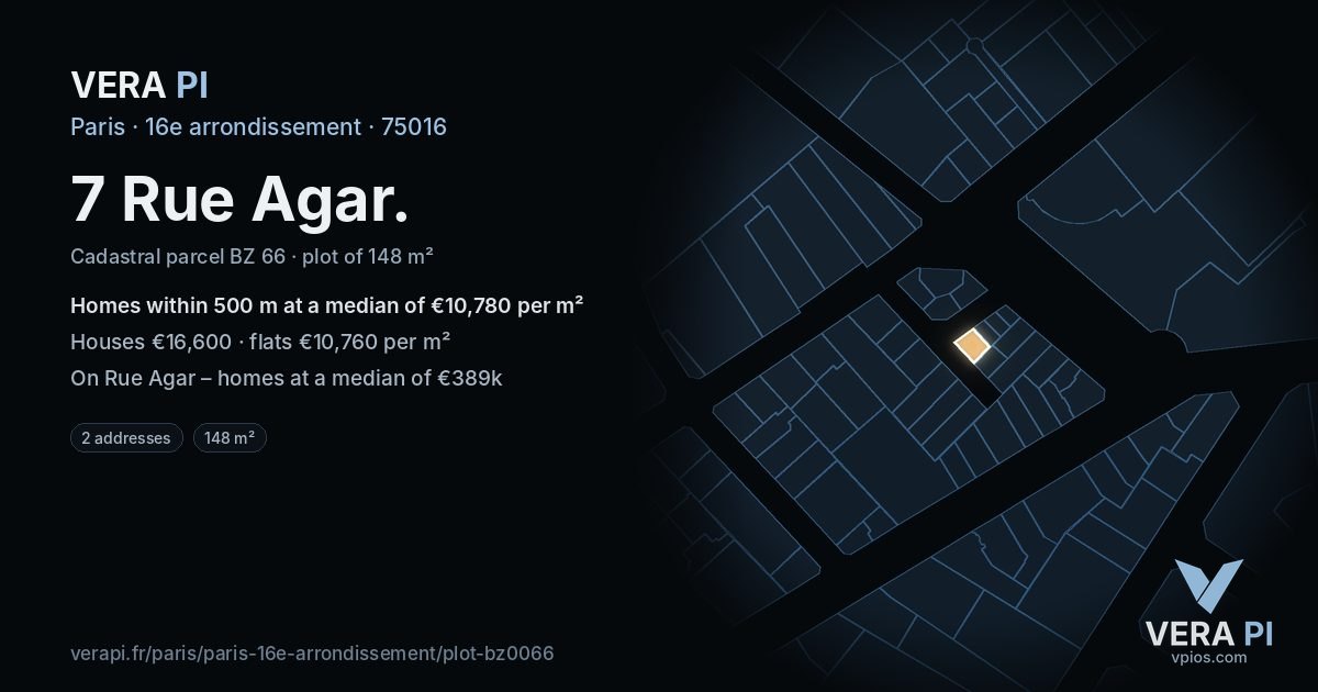 7 Rue Agar, 16e arrondissement at night – the plot lit, the parcels around coloured by the prices near them