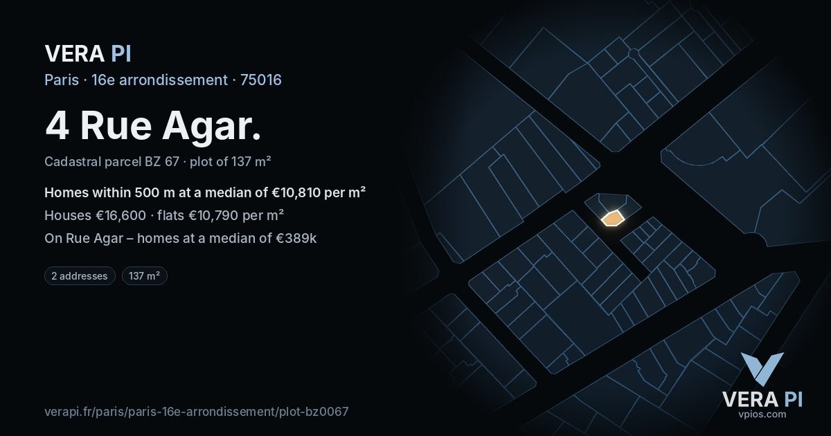 4 Rue Agar, 16e arrondissement at night – the plot lit, the parcels around coloured by the prices near them