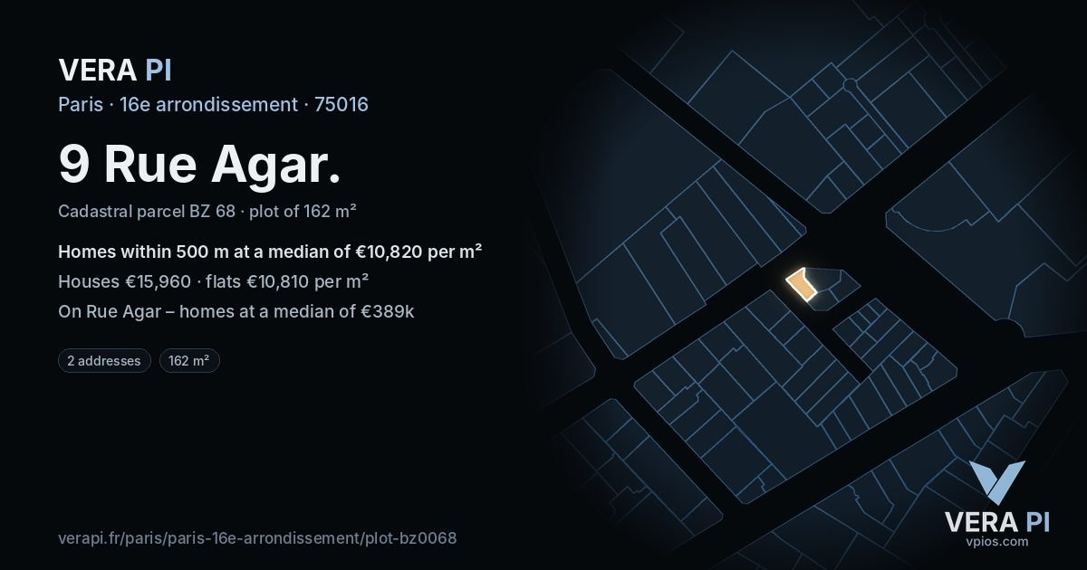 9 Rue Agar, 16e arrondissement at night – the plot lit, the parcels around coloured by the prices near them
