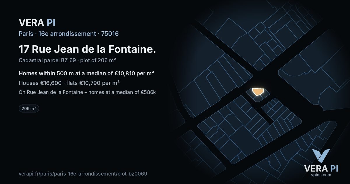 17 Rue Jean de la Fontaine, 16e arrondissement at night – the plot lit, the parcels around coloured by the prices near them
