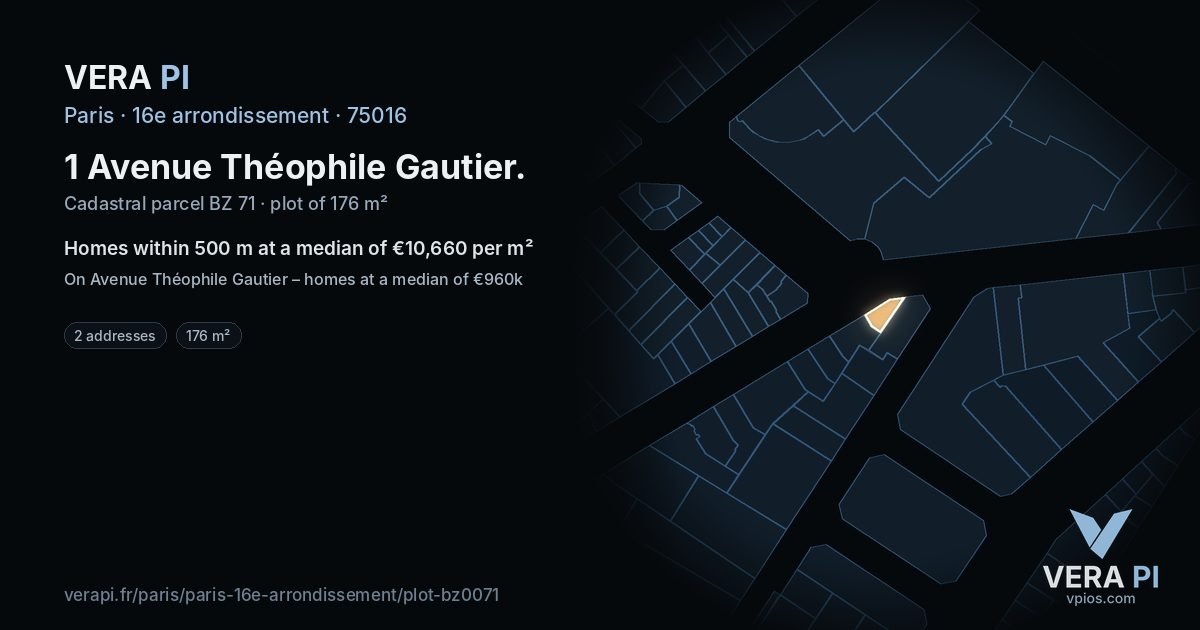 1 Avenue Théophile Gautier, 16e arrondissement at night – the plot lit, the parcels around coloured by the prices near them