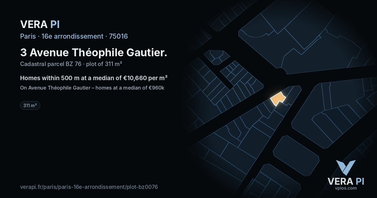 3 Avenue Théophile Gautier, 16e arrondissement at night – the plot lit, the parcels around coloured by the prices near them