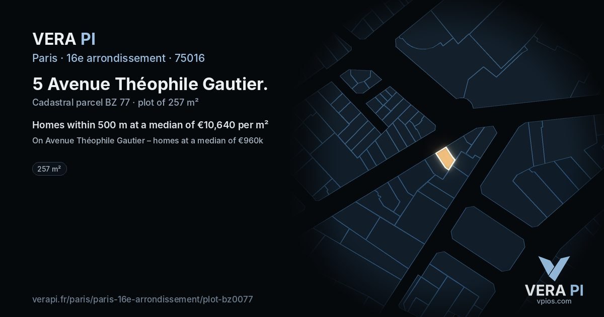 5 Avenue Théophile Gautier, 16e arrondissement at night – the plot lit, the parcels around coloured by the prices near them