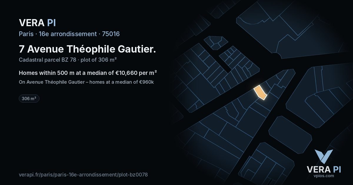 7 Avenue Théophile Gautier, 16e arrondissement at night – the plot lit, the parcels around coloured by the prices near them
