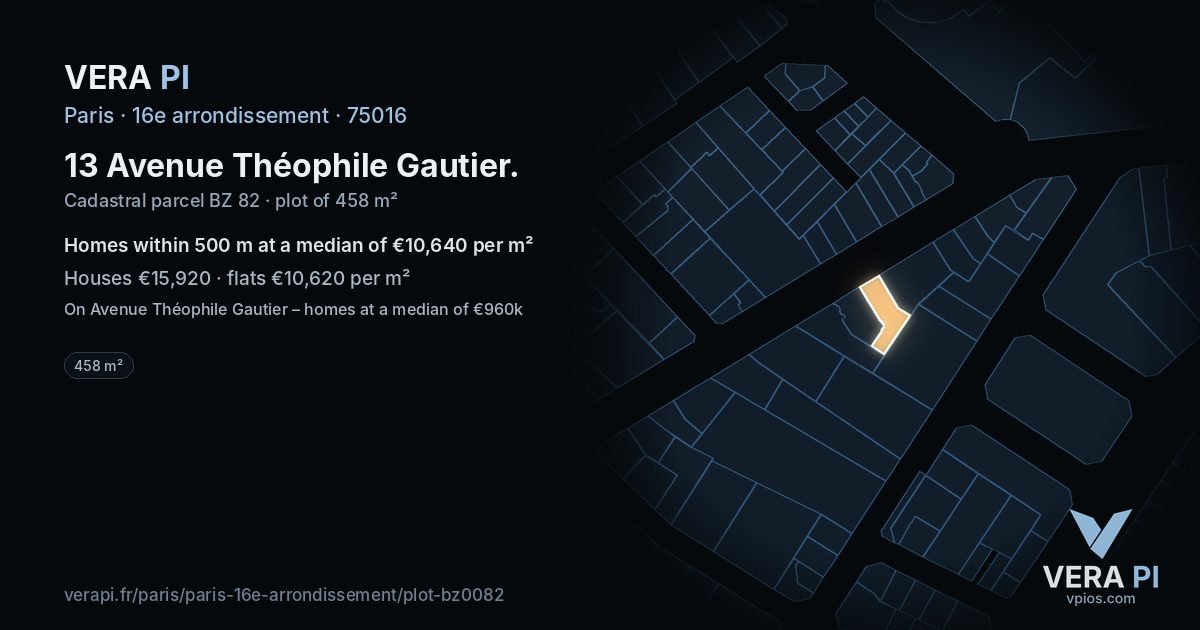 13 Avenue Théophile Gautier, 16e arrondissement at night – the plot lit, the parcels around coloured by the prices near them