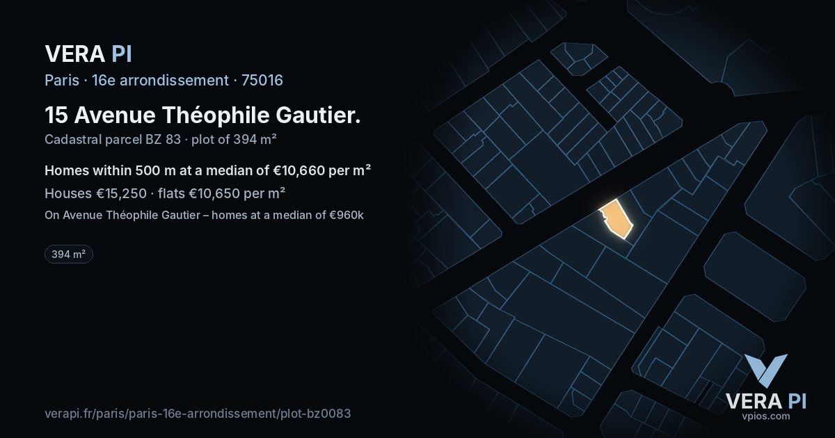 15 Avenue Théophile Gautier, 16e arrondissement at night – the plot lit, the parcels around coloured by the prices near them