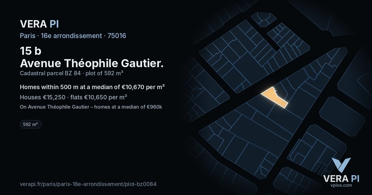 15 b Avenue Théophile Gautier, 16e arrondissement at night – the plot lit, the parcels around coloured by the prices near them