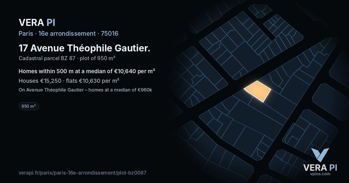 17 Avenue Théophile Gautier, 16e arrondissement at night – the plot lit, the parcels around coloured by the prices near them