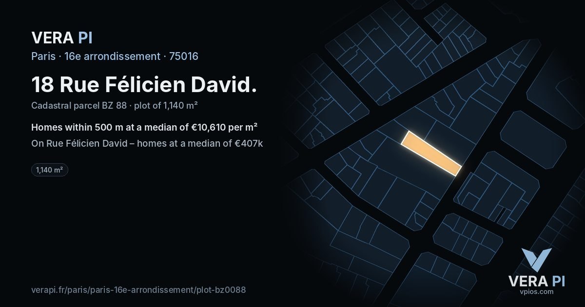 18 Rue Félicien David, 16e arrondissement at night – the plot lit, the parcels around coloured by the prices near them