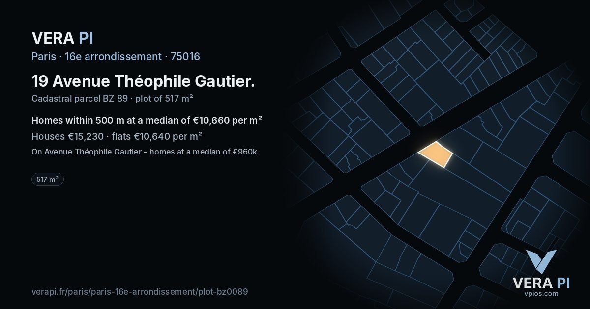 19 Avenue Théophile Gautier, 16e arrondissement at night – the plot lit, the parcels around coloured by the prices near them