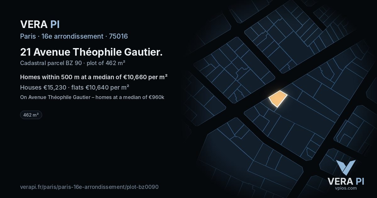 21 Avenue Théophile Gautier, 16e arrondissement at night – the plot lit, the parcels around coloured by the prices near them