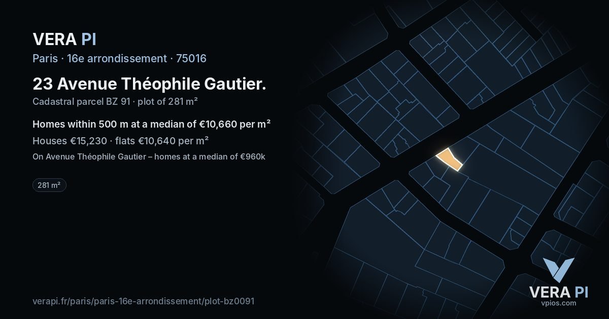 23 Avenue Théophile Gautier, 16e arrondissement at night – the plot lit, the parcels around coloured by the prices near them