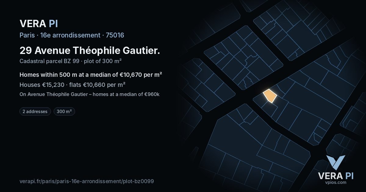 29 Avenue Théophile Gautier, 16e arrondissement at night – the plot lit, the parcels around coloured by the prices near them