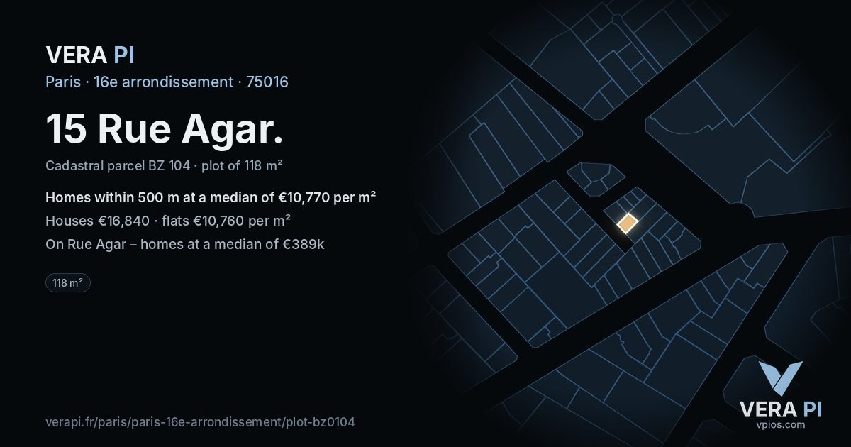 15 Rue Agar, 16e arrondissement at night – the plot lit, the parcels around coloured by the prices near them