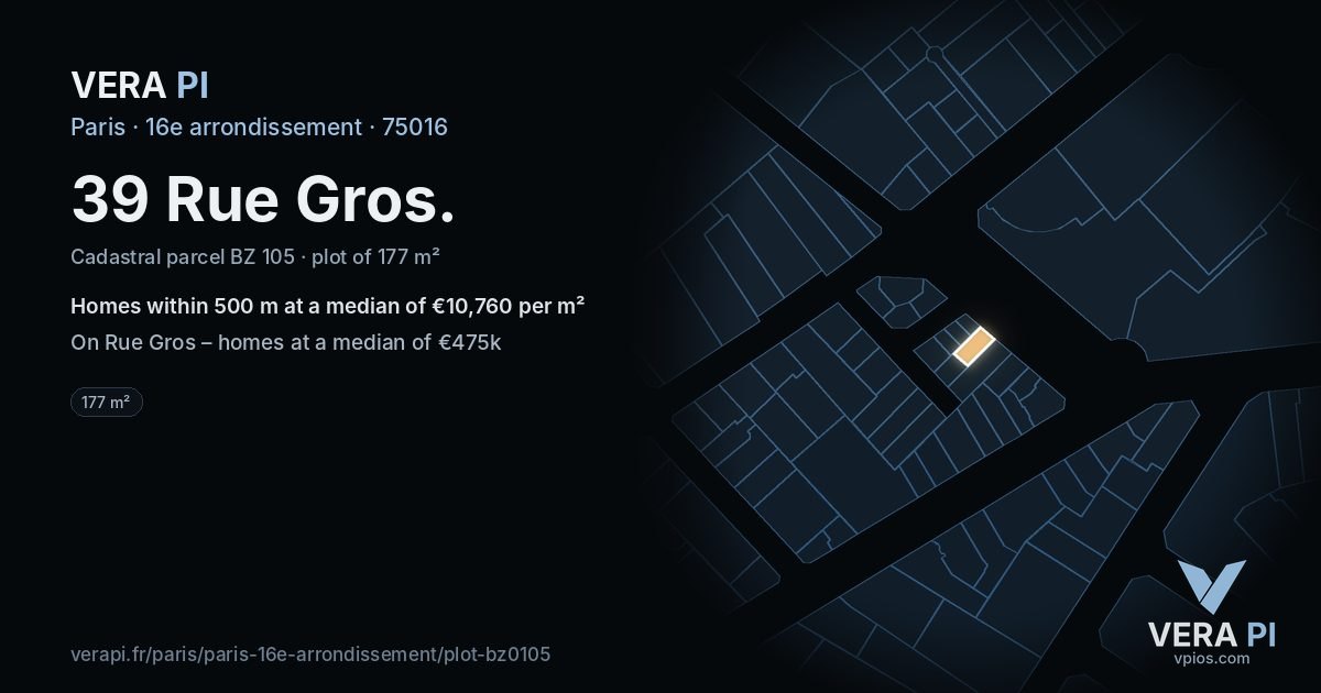 39 Rue Gros, 16e arrondissement at night – the plot lit, the parcels around coloured by the prices near them