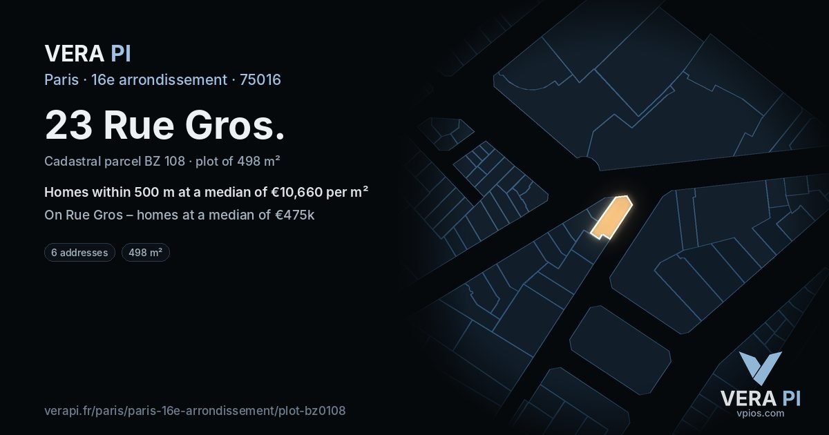 23 Rue Gros, 16e arrondissement at night – the plot lit, the parcels around coloured by the prices near them