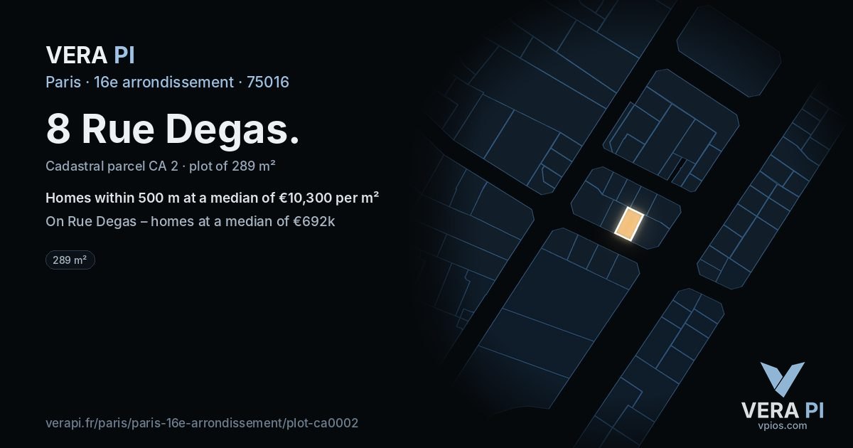 8 Rue Degas, 16e arrondissement at night – the plot lit, the parcels around coloured by the prices near them