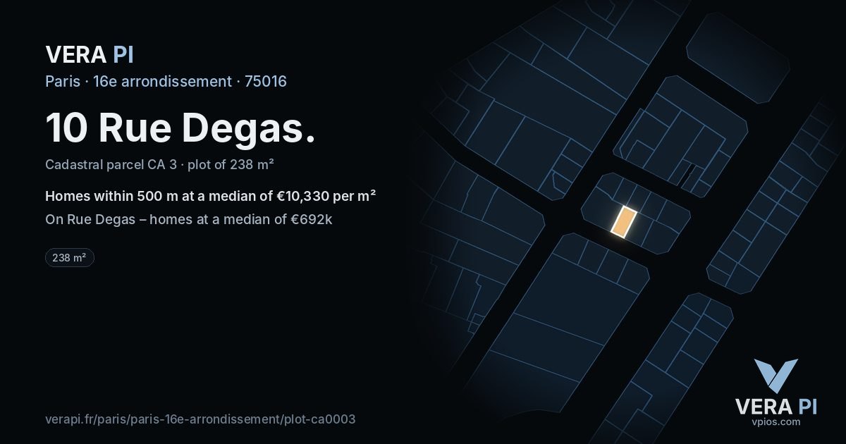 10 Rue Degas, 16e arrondissement at night – the plot lit, the parcels around coloured by the prices near them