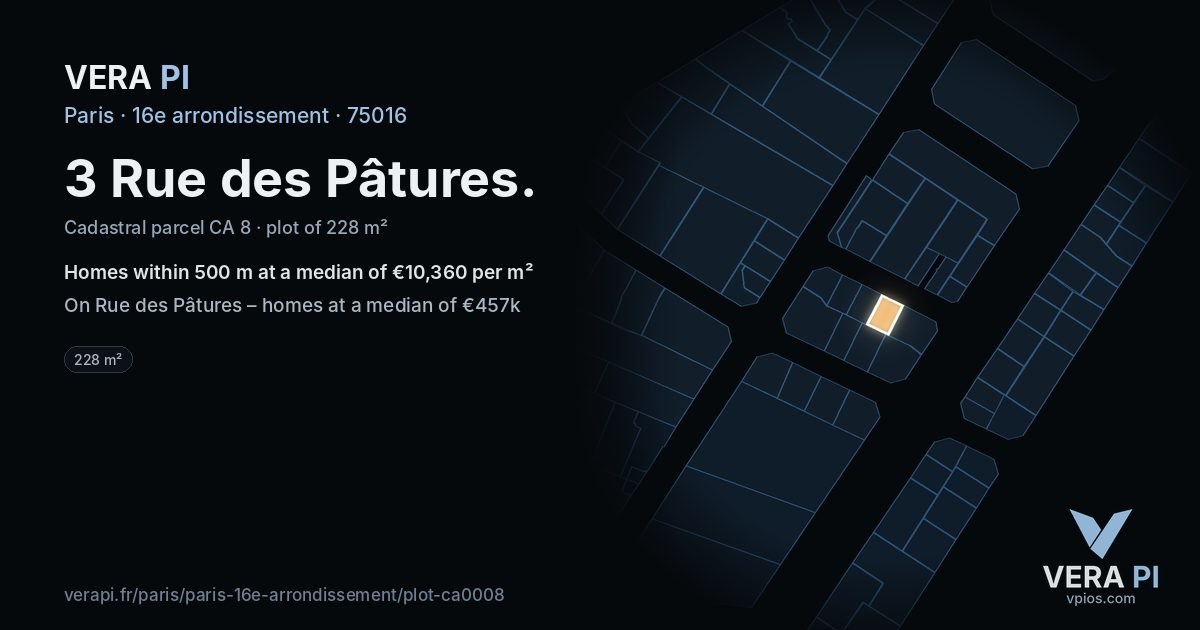 3 Rue des Pâtures, 16e arrondissement at night – the plot lit, the parcels around coloured by the prices near them