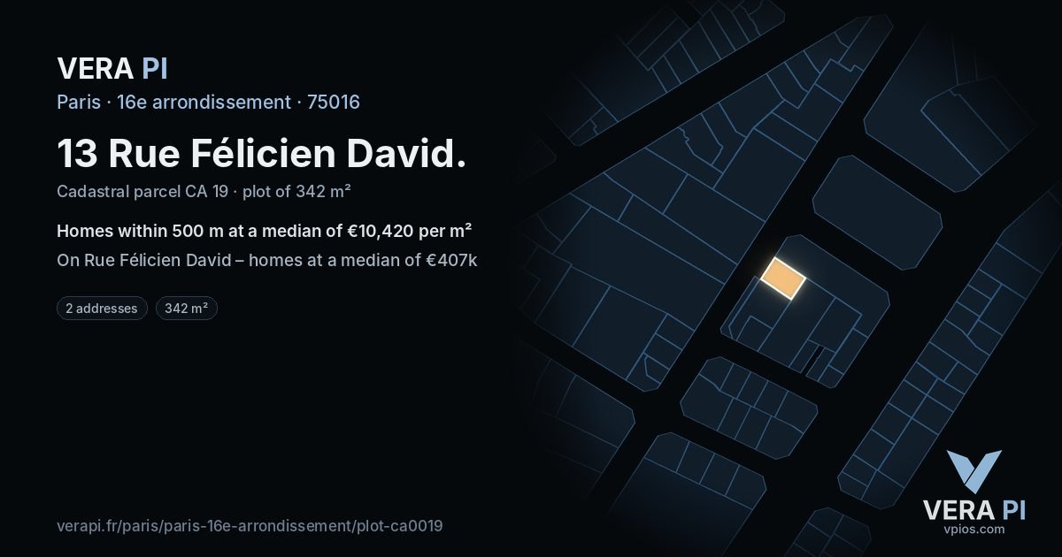 13 Rue Félicien David, 16e arrondissement at night – the plot lit, the parcels around coloured by the prices near them