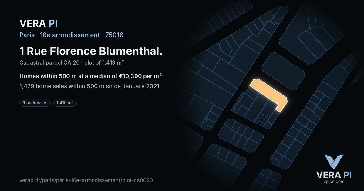 1 Rue Florence Blumenthal, 16e arrondissement at night – the plot lit, the parcels around coloured by the prices near them