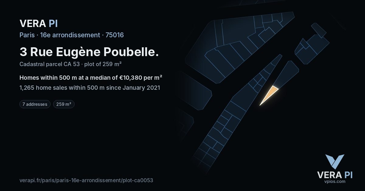 3 Rue Eugène Poubelle, 16e arrondissement at night – the plot lit, the parcels around coloured by the prices near them